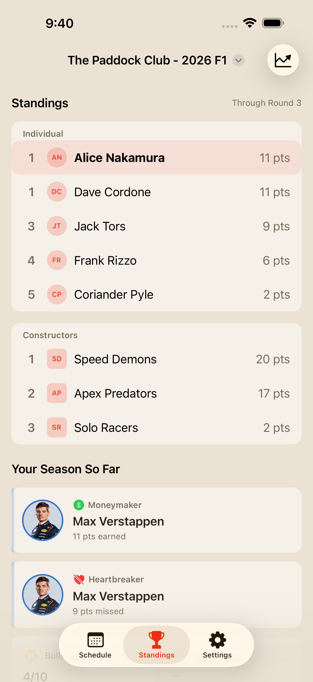 Open Wheelers screenshot