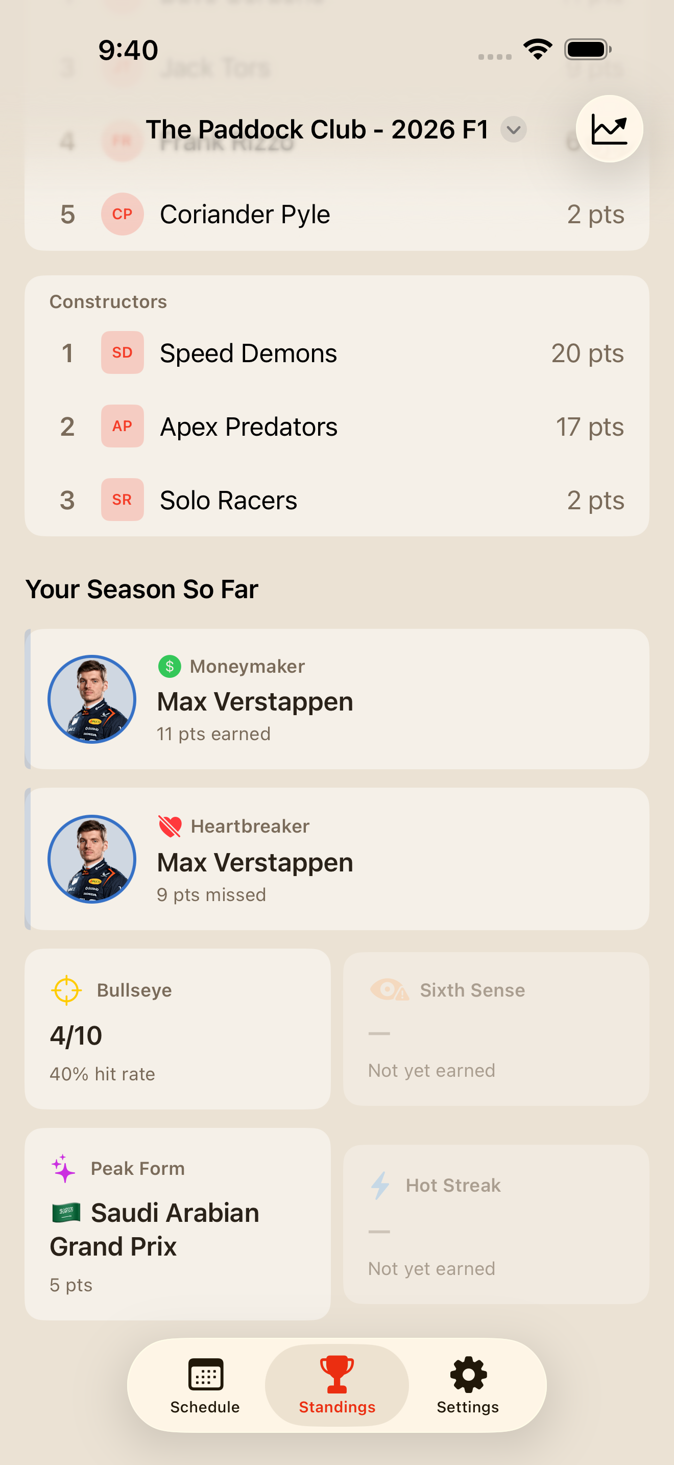 Open Wheelers screenshot